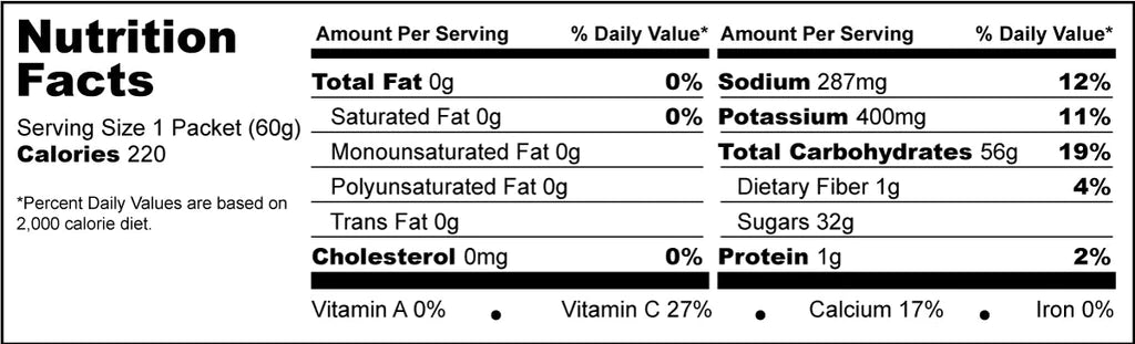 HONEY LEMON - Energy and Hydration Endurance Juice